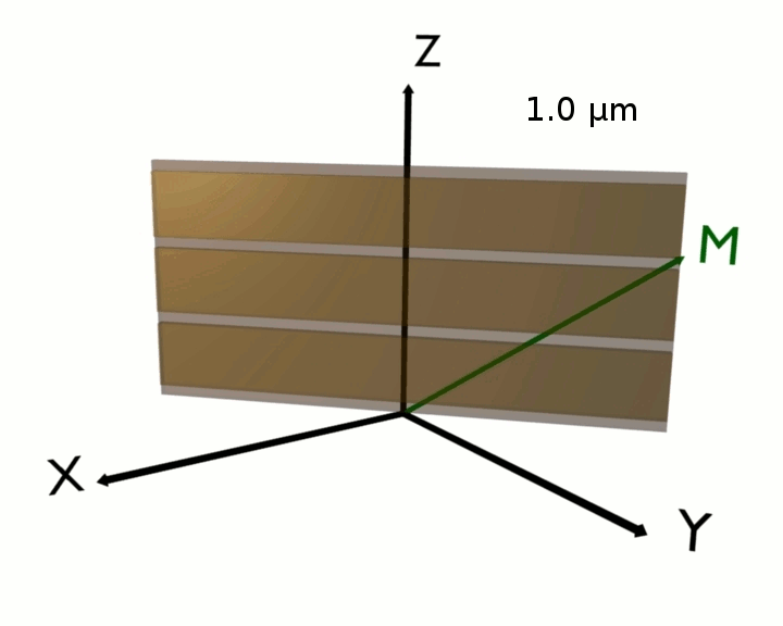 lignes_m.gif
